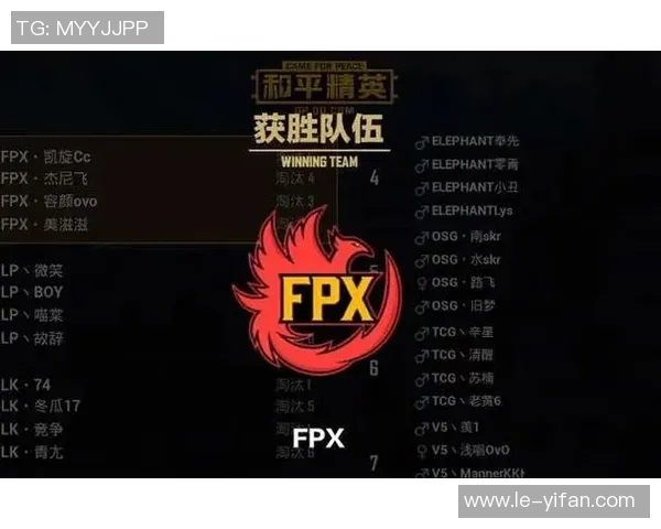 和平精英最新配合排行榜揭晓RNG战队荣登第六名引关注MBA